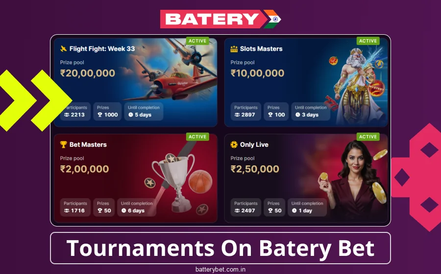 Major competitions at Batery Bet India